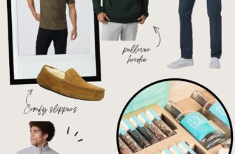 2025 Holiday Gift Guide for Him