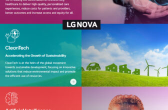 LG NOVA Showcases AI-First Health, Energy, And Business Innovations At CES 2026